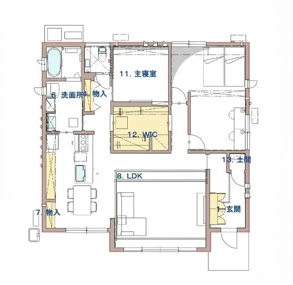 Plan