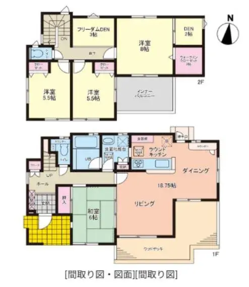 Plano