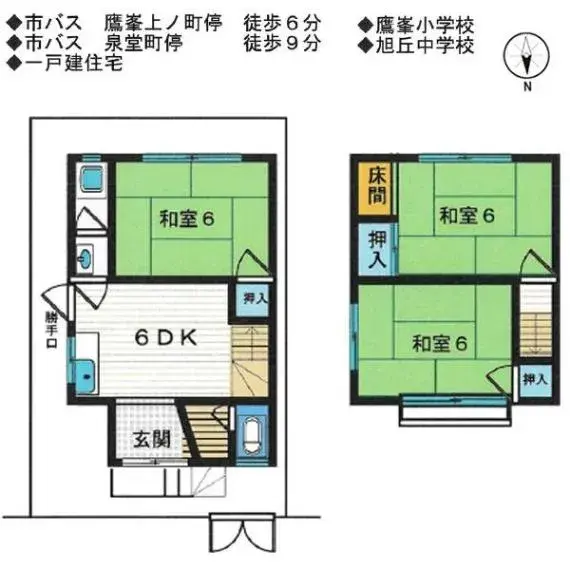 Plano
