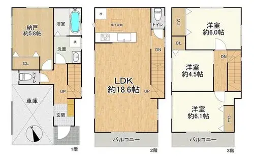 Plan