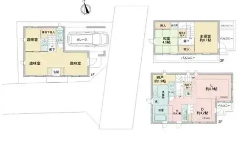 Plan
