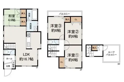 Plan