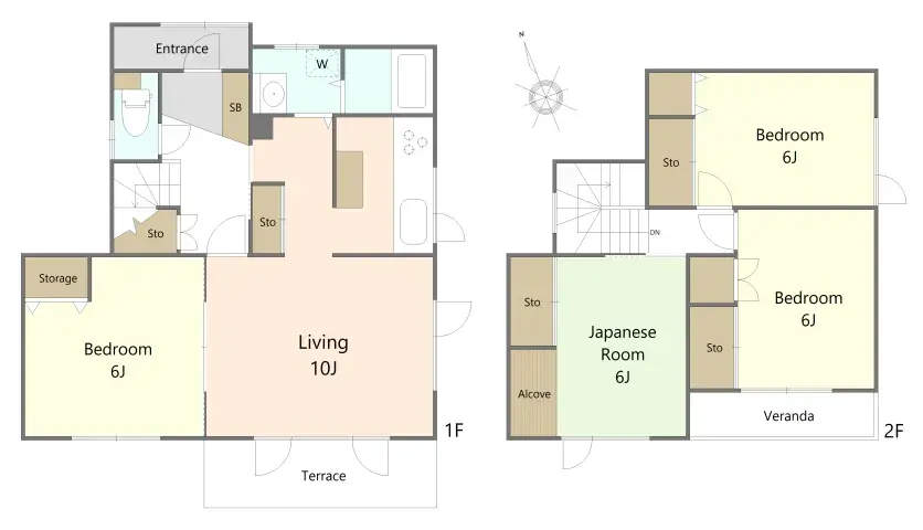 Plan