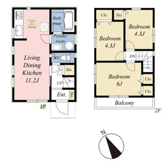 Plan