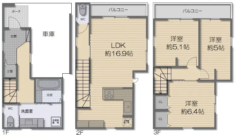 Plan