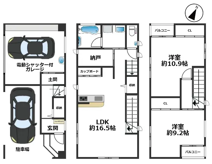 المخطط