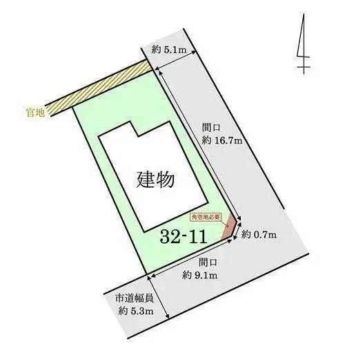 Slide 8