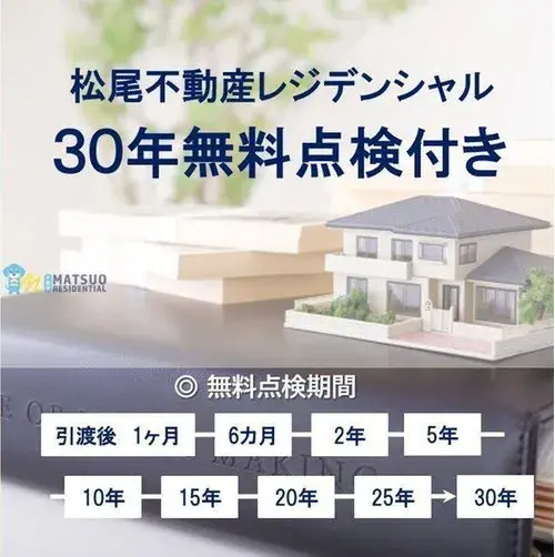 Slide 18