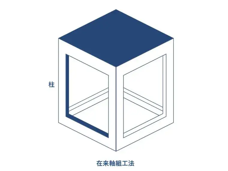 Slide 20