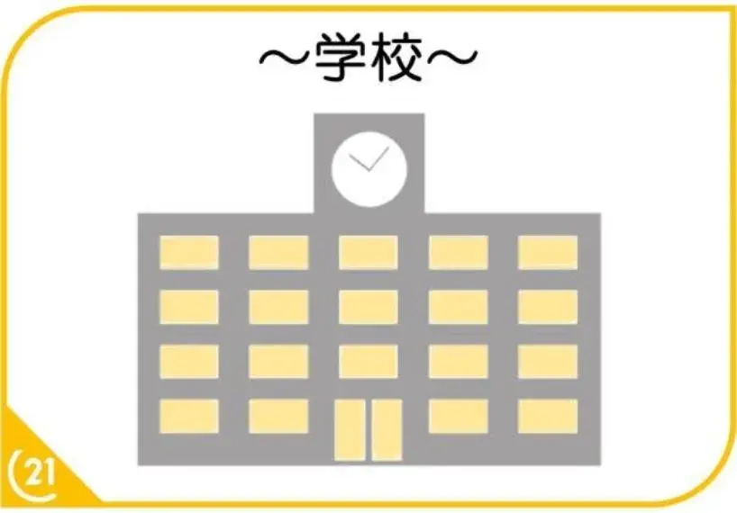 Slide 25