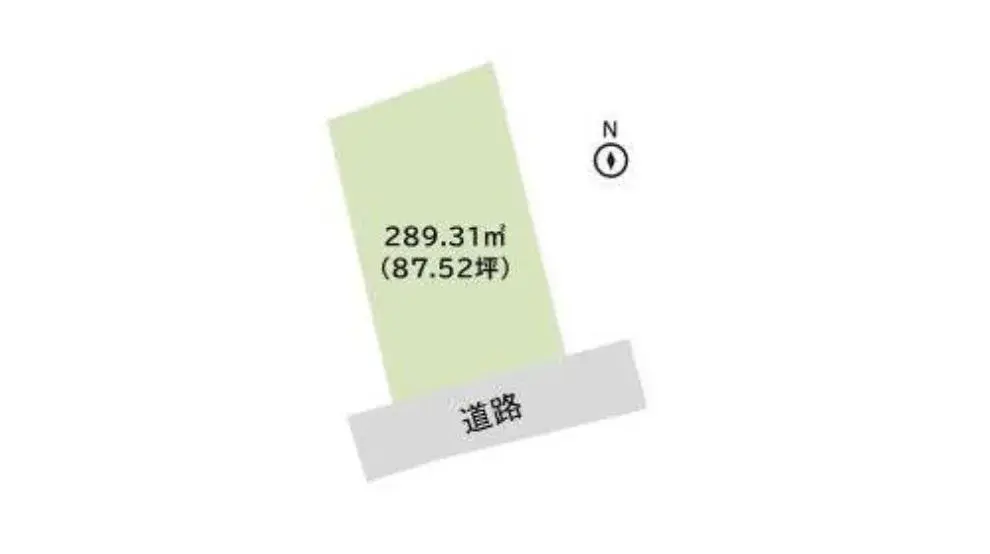 Slide 7