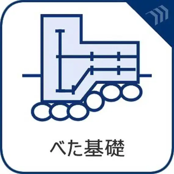 Slide 33