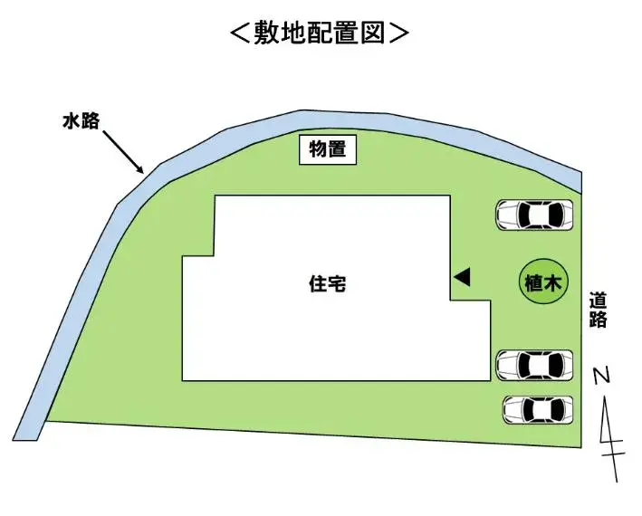 Slide 19