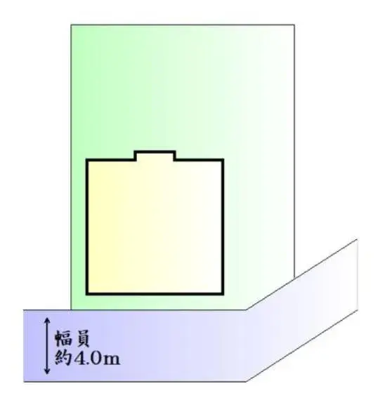 Slide 18