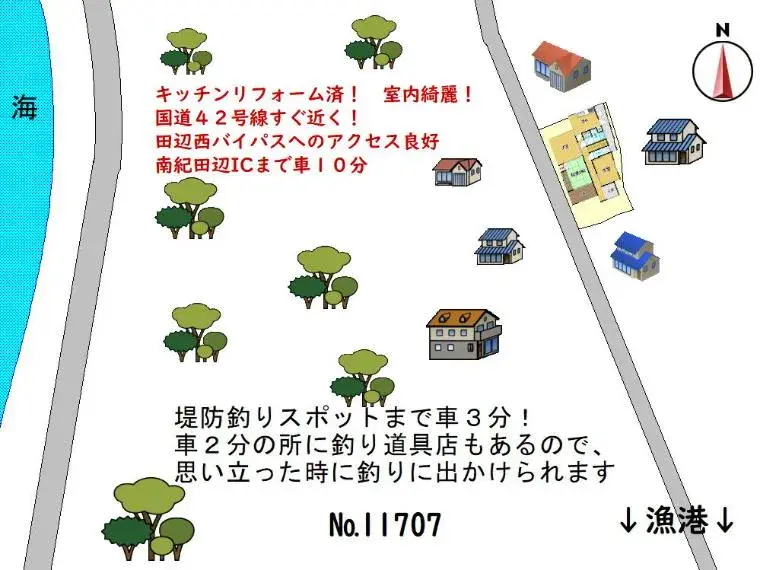 Slide 29