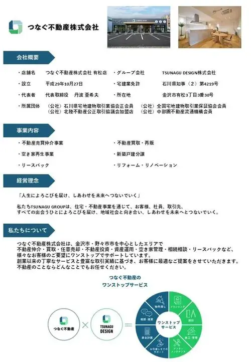 5K Property Kanazawa City Ishikawa Prefecture (20)