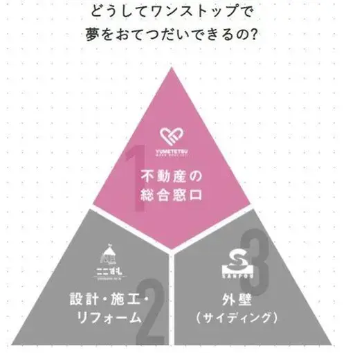 Slide 18