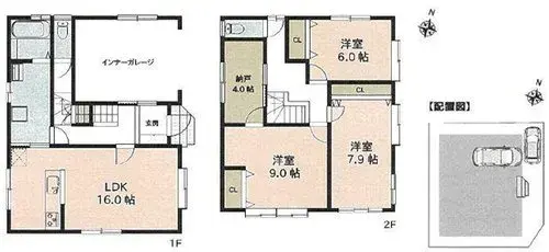 Plan
