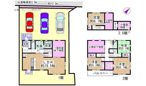 Plan