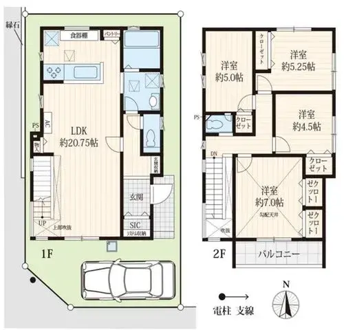 Plan