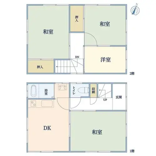 Plan