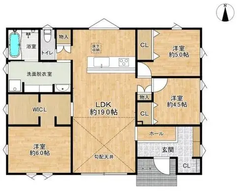Plan