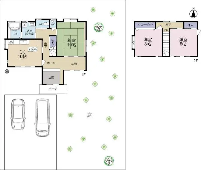 Plan