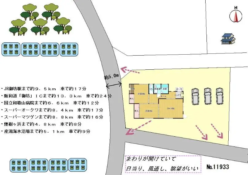Plan