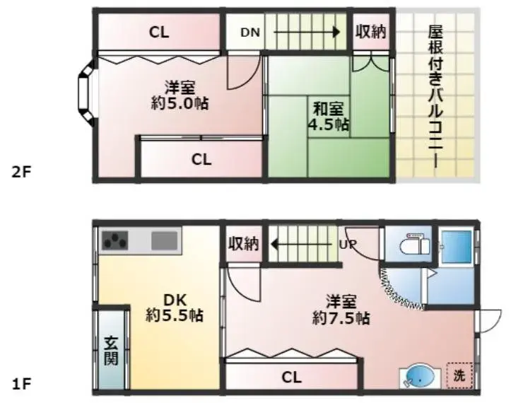Plan