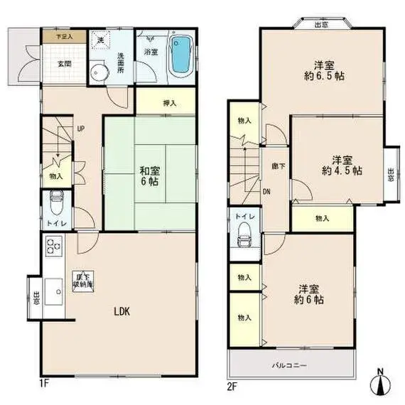 Plan