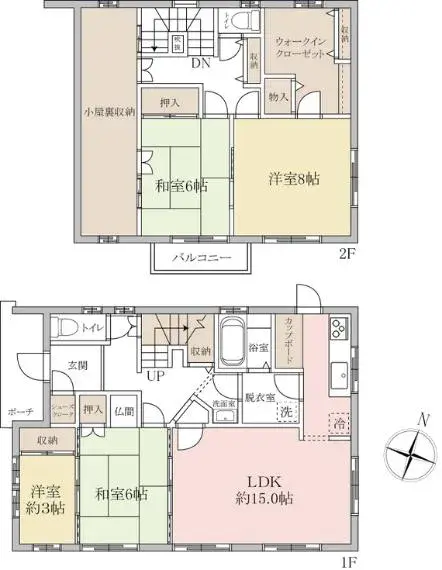 Plan