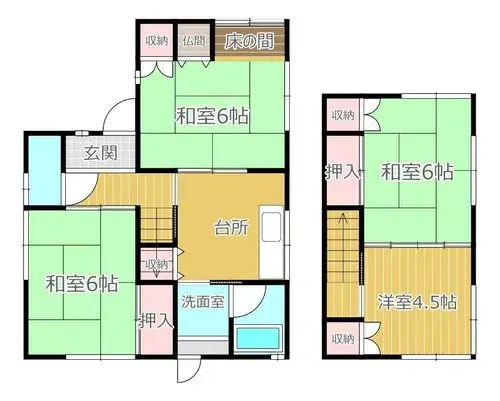 المخطط