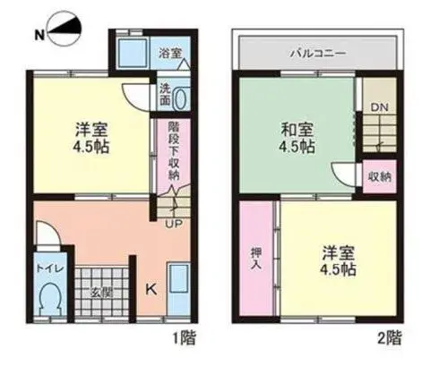 Plan